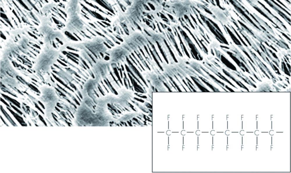 Sartorius Membrane Filters 142 mm (Pack of 25)